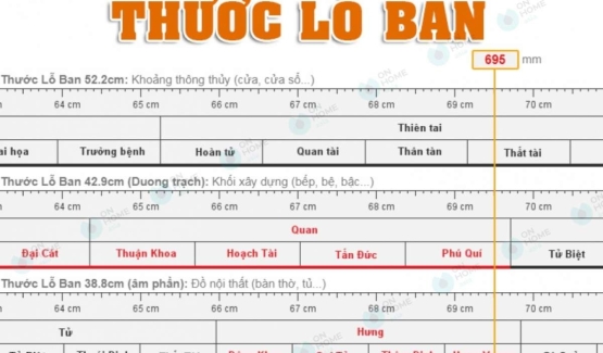 thước lỗ ban