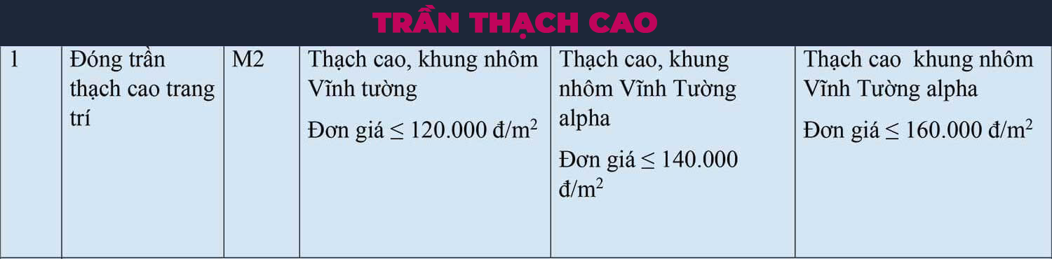 bao-gia-thiet-ke-kien-truc