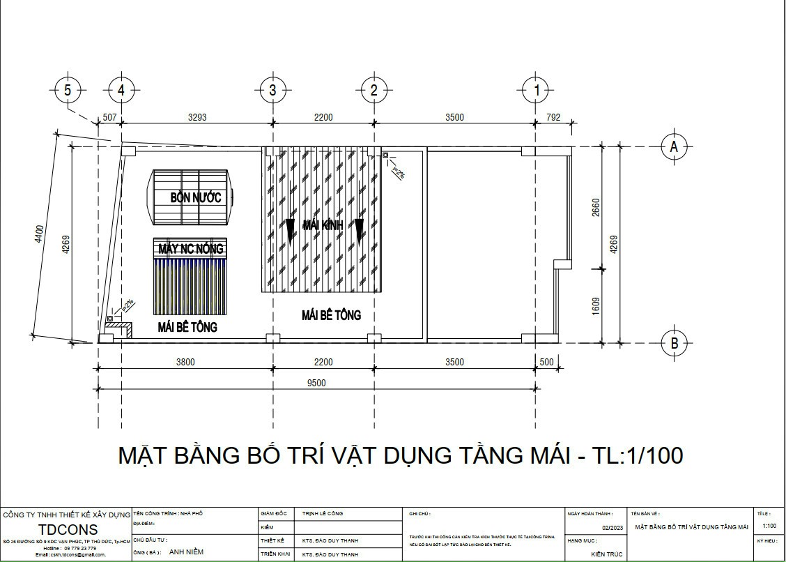 Gia đình Anh Niềm- chị Hoa