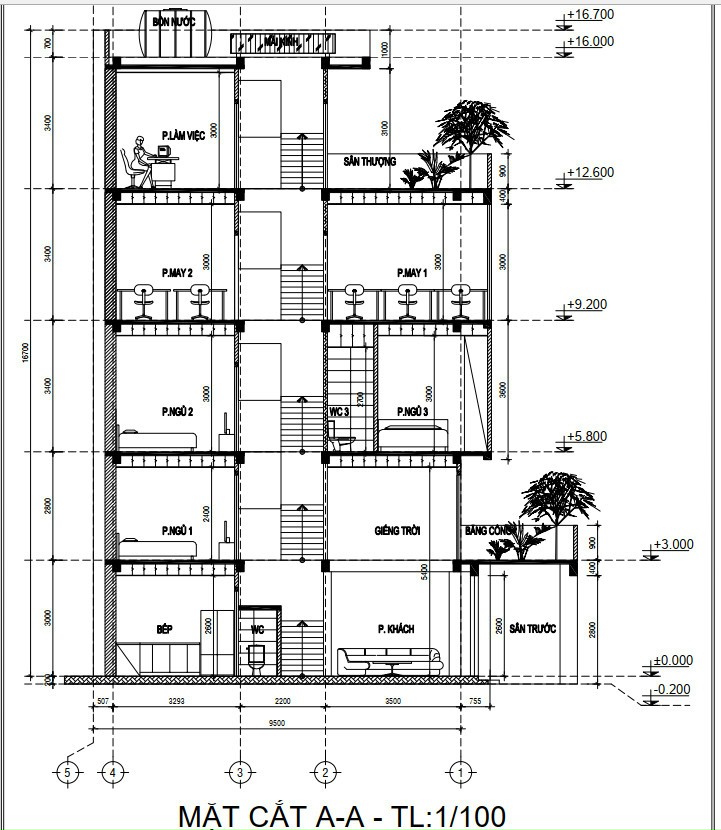 Gia đình Anh Niềm- chị Hoa